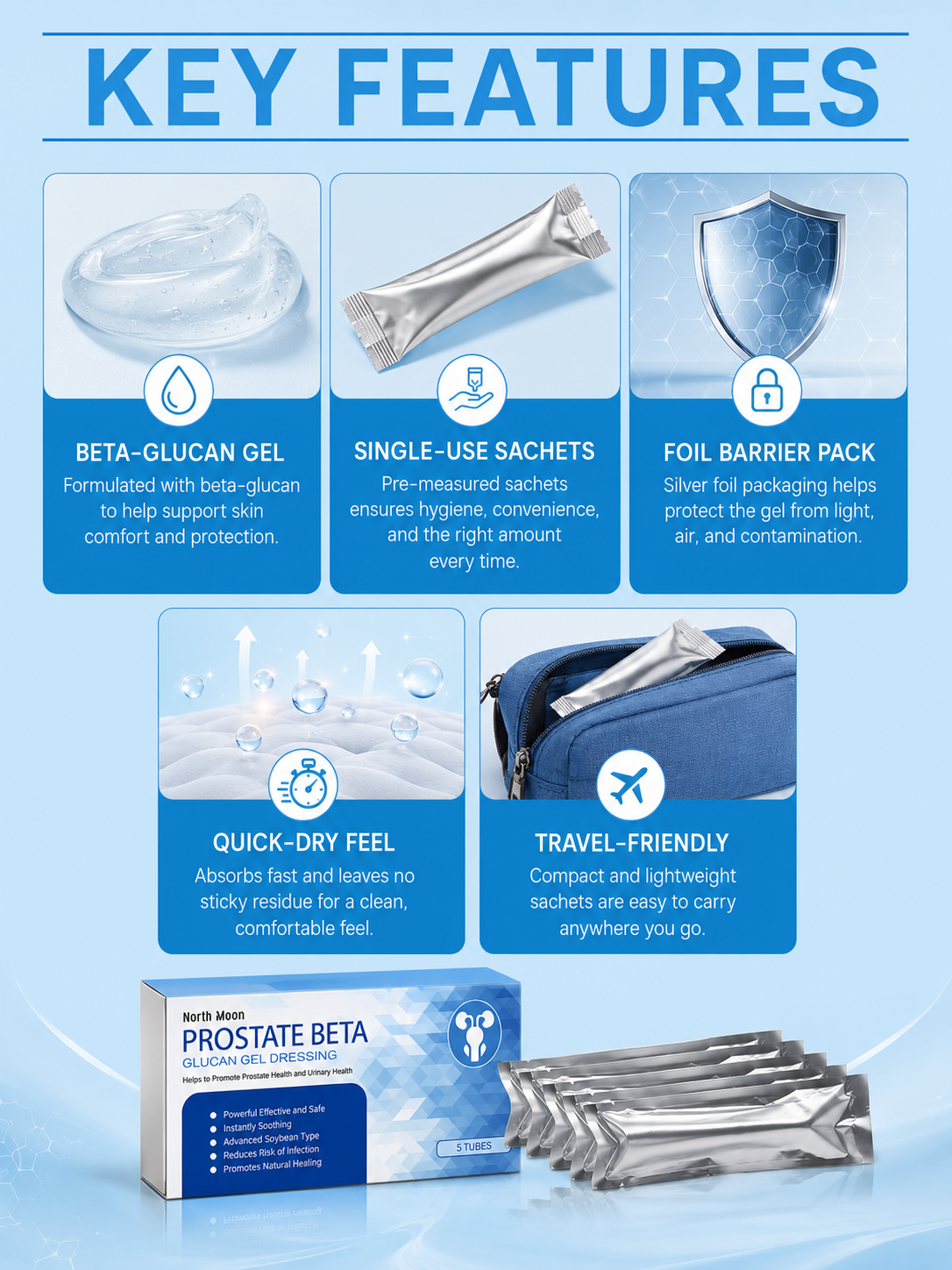 Men's Prostate Relief Gel — Soothes Discomfort, Rapid