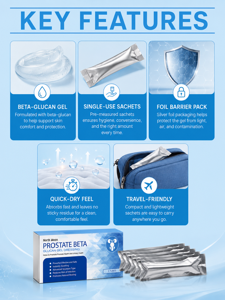 Men's Prostate Relief Gel — Soothes Discomfort, Rapid