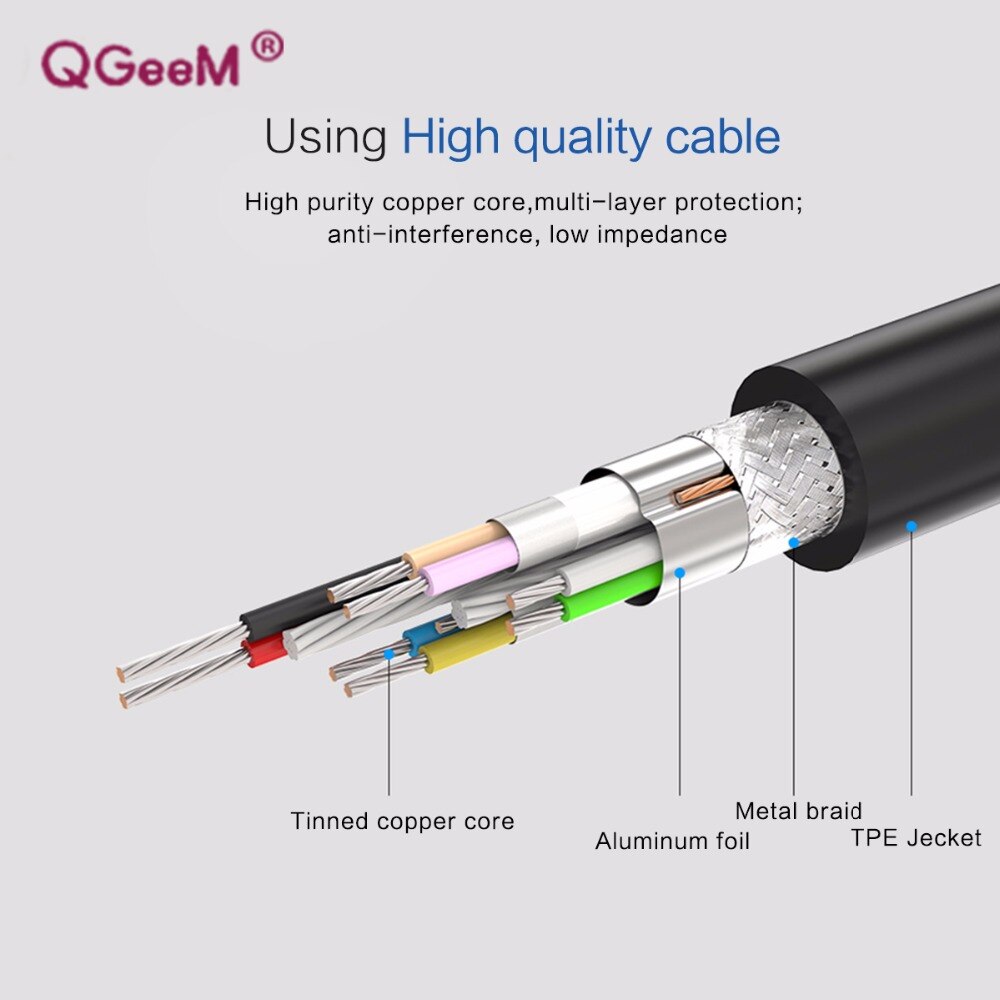 USB 3.0 Male to Male Extension Cable That Never Knots