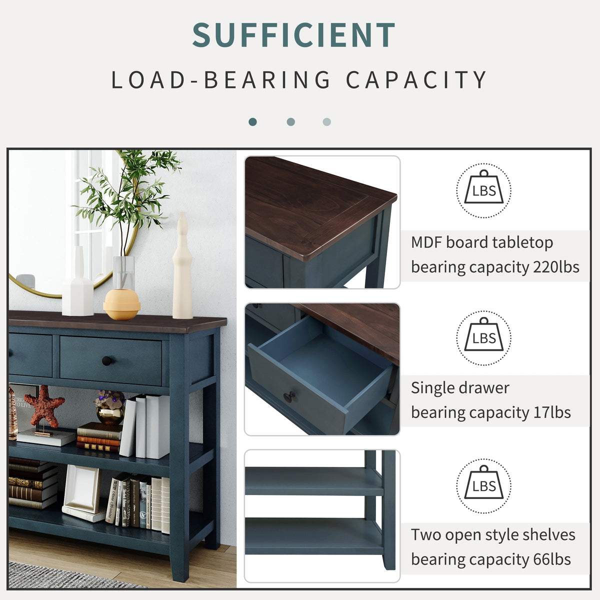 Navy Retro Console Table with Drawers and Open Shelves