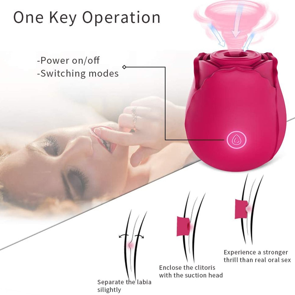 Rose Suction Vibrator for Targeted Clitoral Pleasure