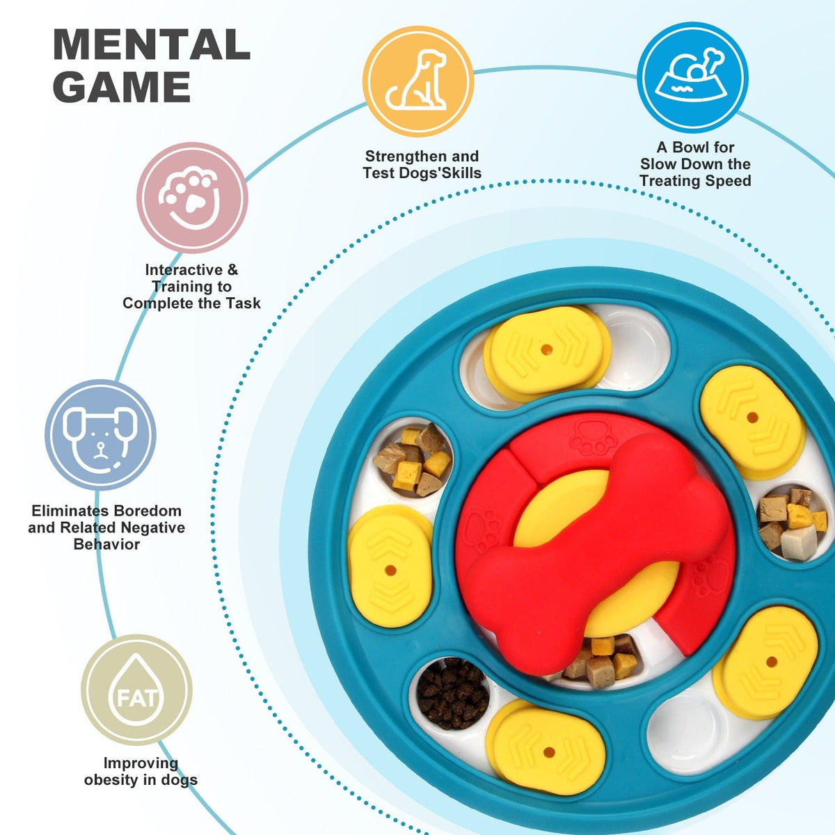 Rotating Slow Feeder Dog Bowl for Mental Enrichment