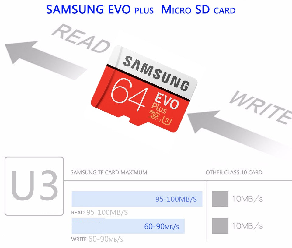 32GB microSD Card Class 10 UHS-I for Phone Storage