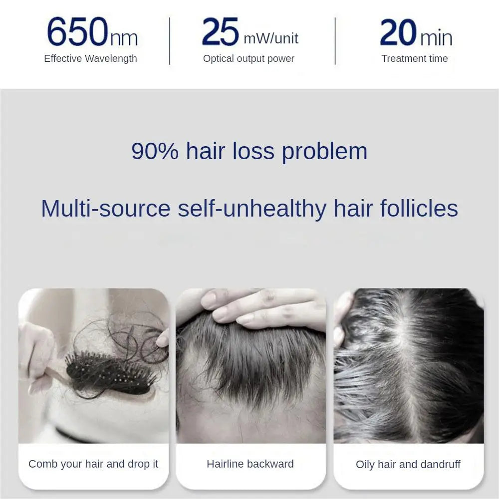 Red Light Scalp Hair Growth Cap With Three-Band LED