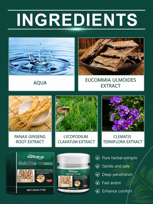 Joint & Sciatica Pain Relief Cream — Precise Soothing