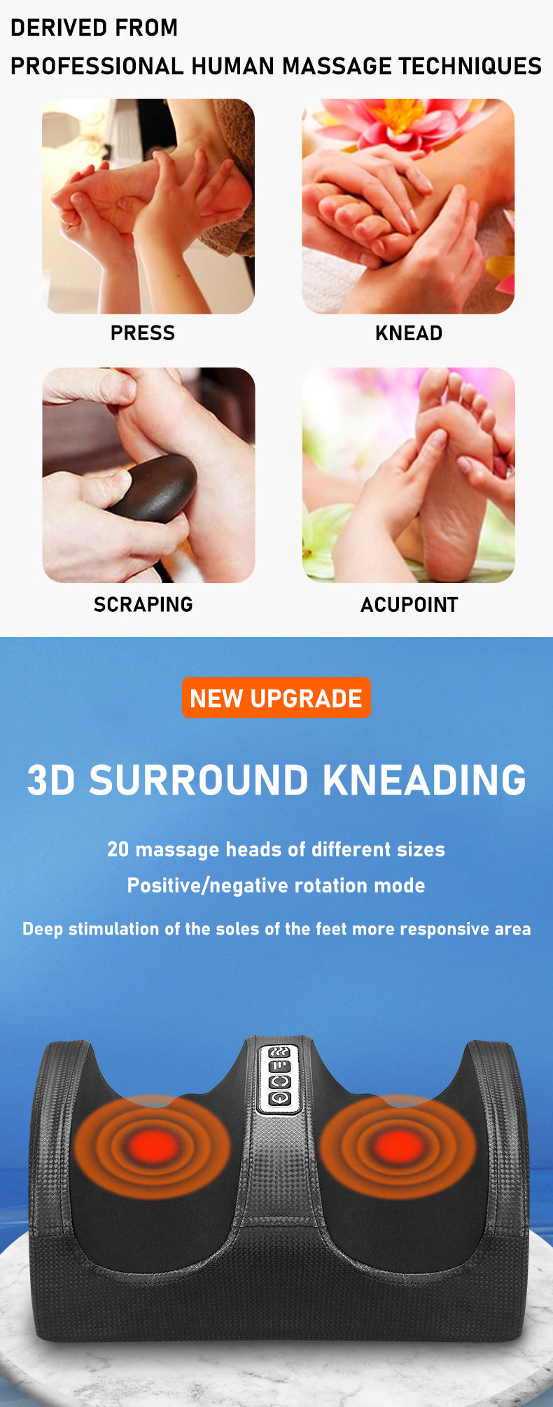 Shiatsu Foot Massager with Heat for Tired Feet & Calves