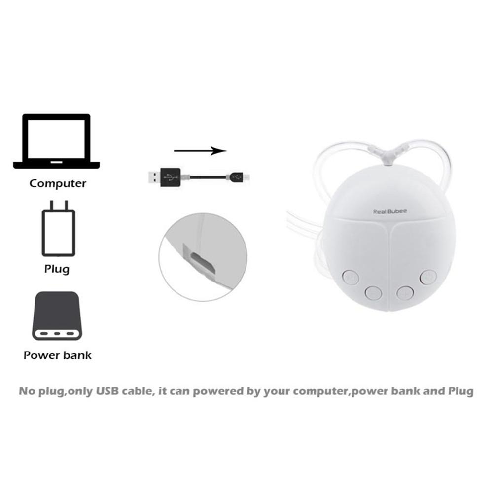 Electric Breast Pump for Faster Milk Expression