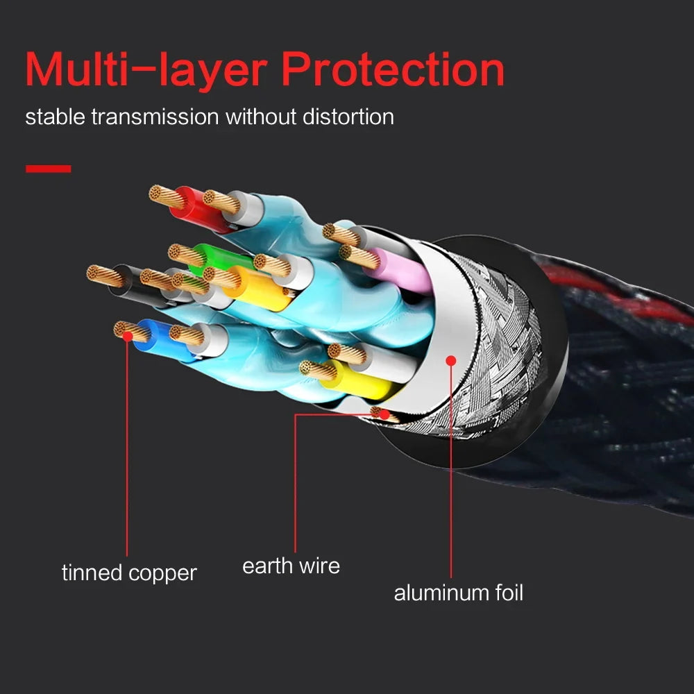 Gold Plated HDMI Cable 1080P with Ethernet, 0.5m-15m