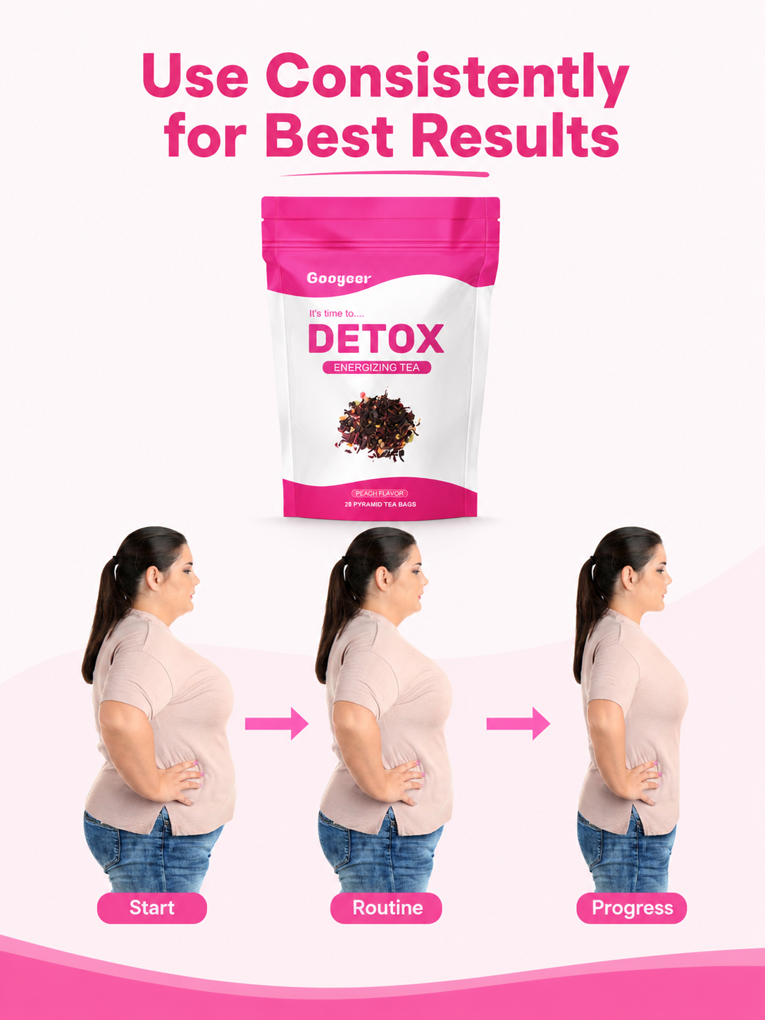 Slimming Green Tea — Your Daily Ritual for a Firmer