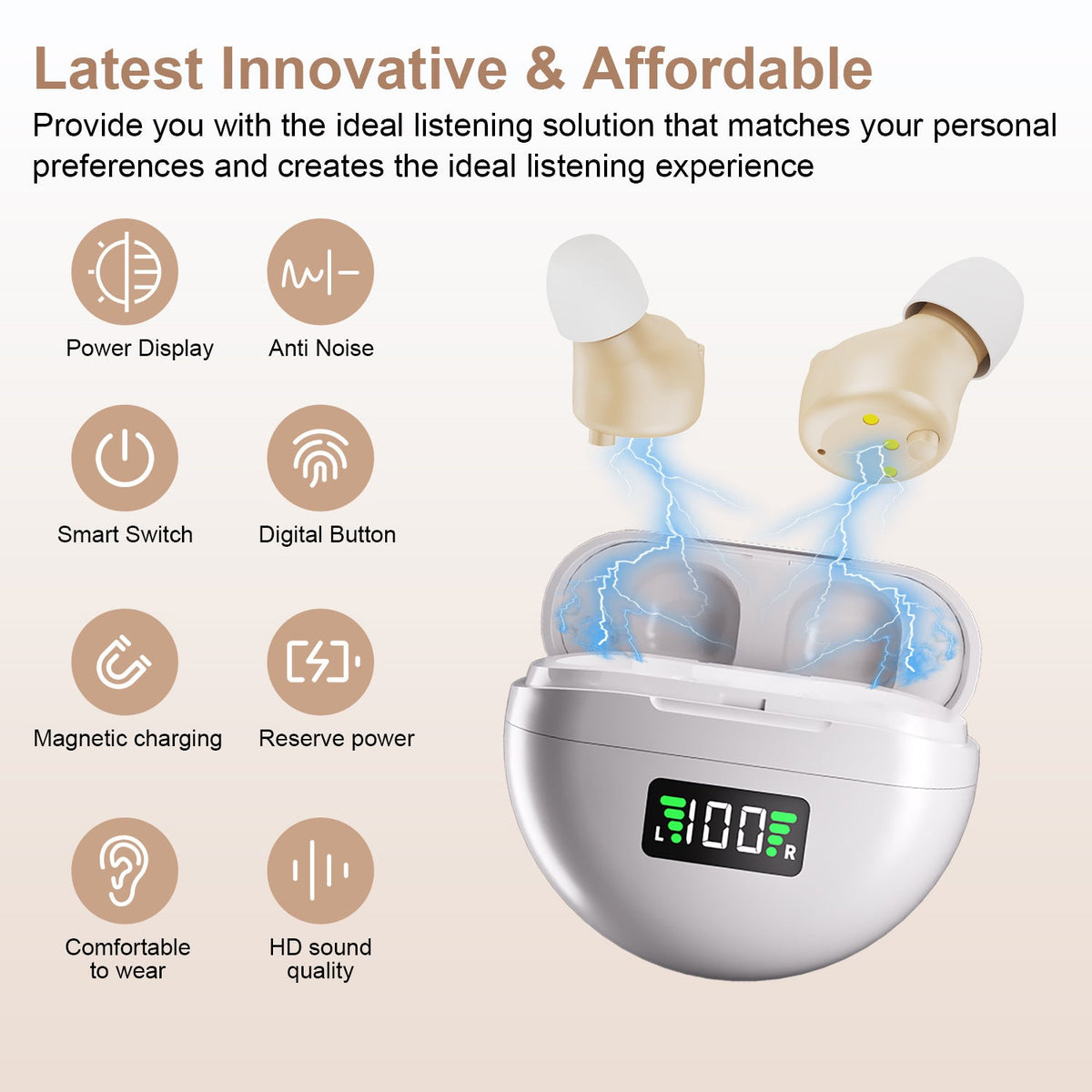 Discreet In-Ear Listening Aid with 25-Hour Battery