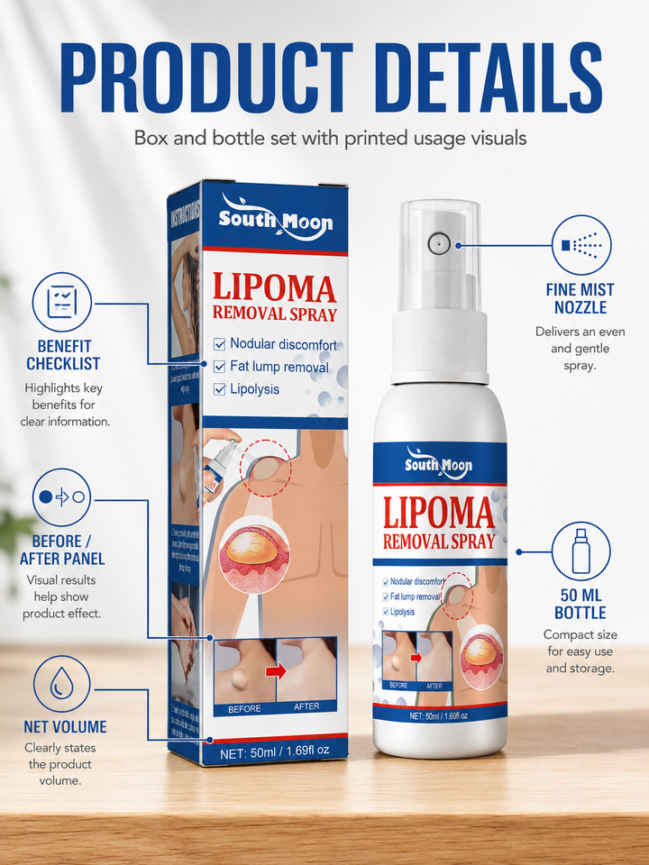 Targeted Daily Body Care Spray