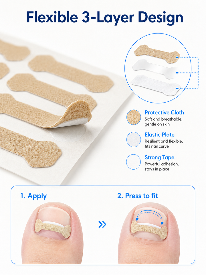 Toenail Straightener Patch – Correct Curved Nails at Home
