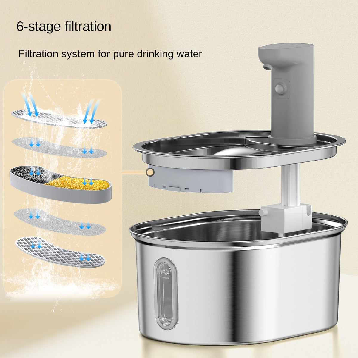 Stainless Steel Cat Water Fountain for Fresher Water