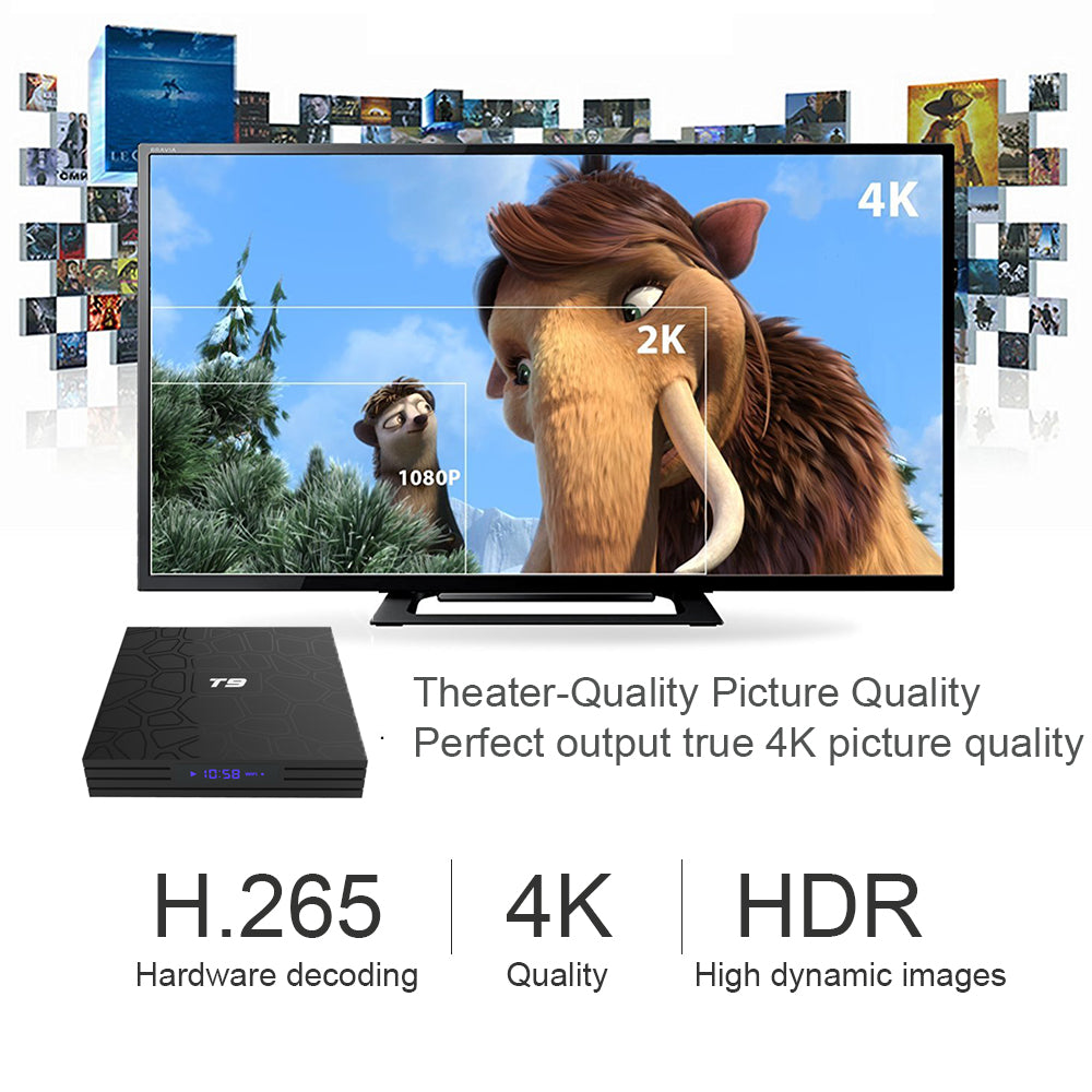 Android TV Box 4K HDR with 4GB RAM and 64GB Storage