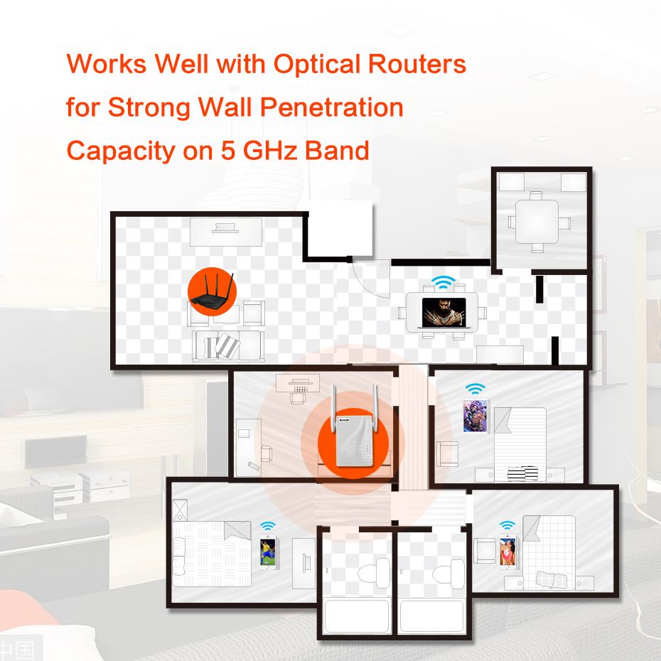 Wi-Fi Range Extender AC1200 Dual-Band with LAN Port