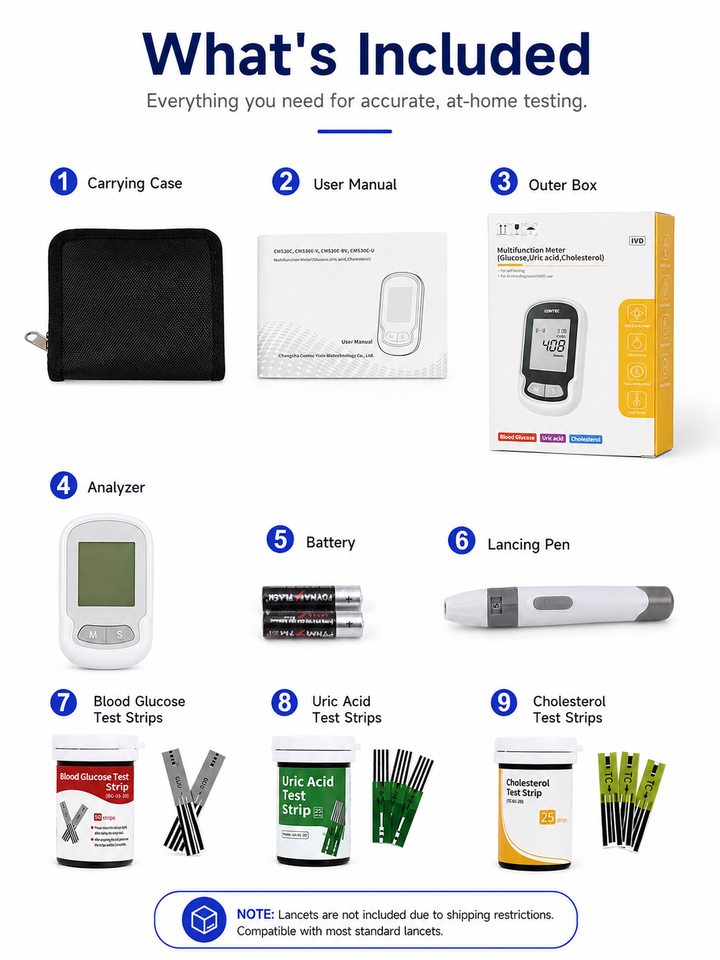 3-in-1 Cholesterol & Blood Glucose Monitor | Home Test Kit