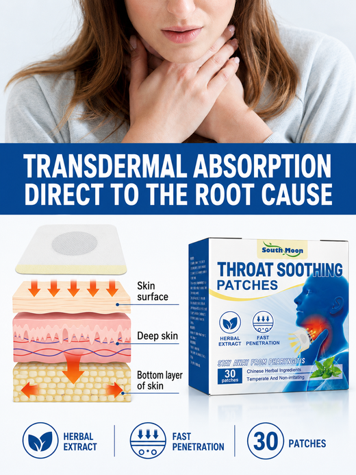 Throat Soothing Patches — Herbal Sore Throat Relief (30 Pack)