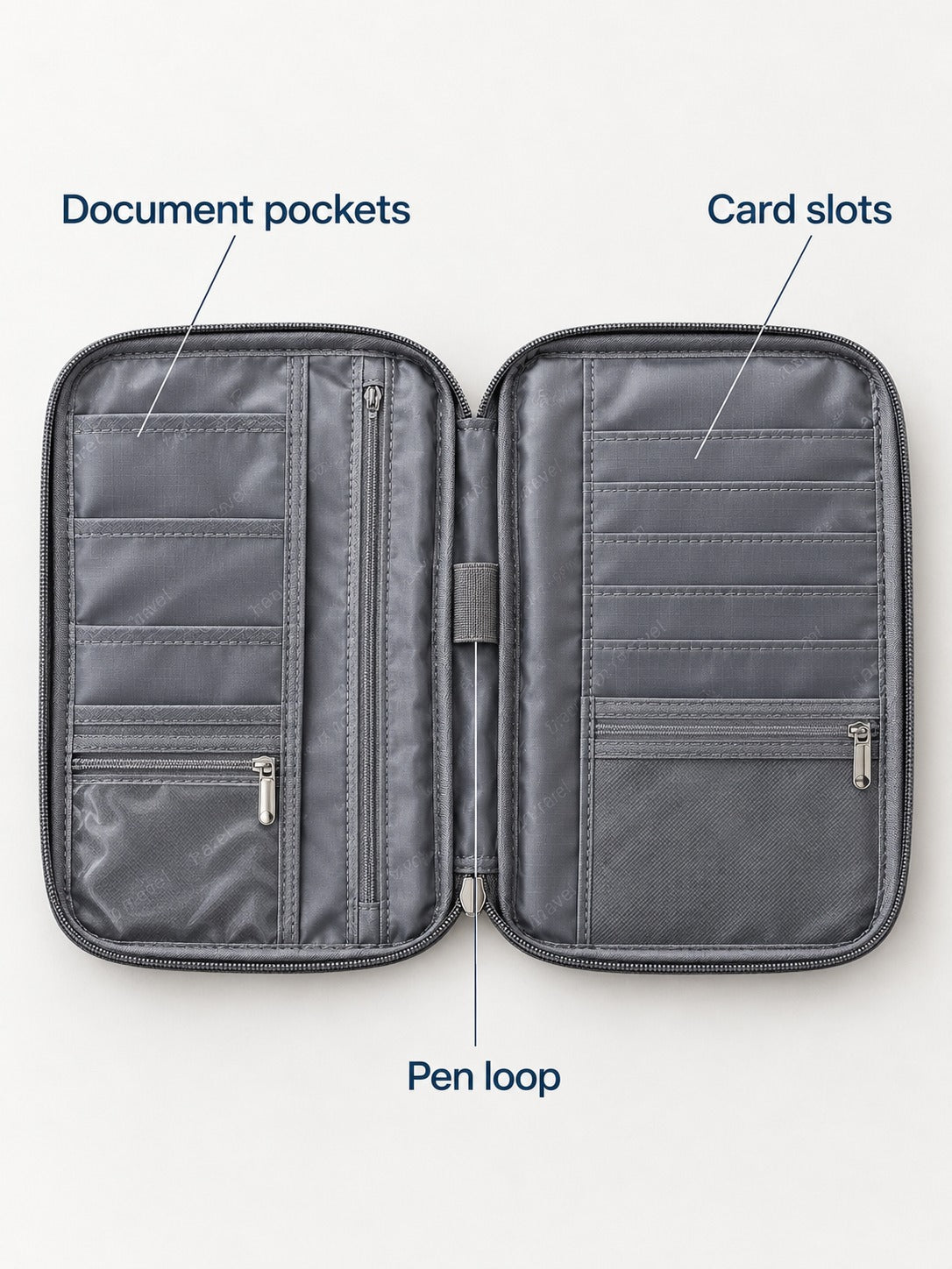 Travel Document Organizer Passport Holder with Zipper