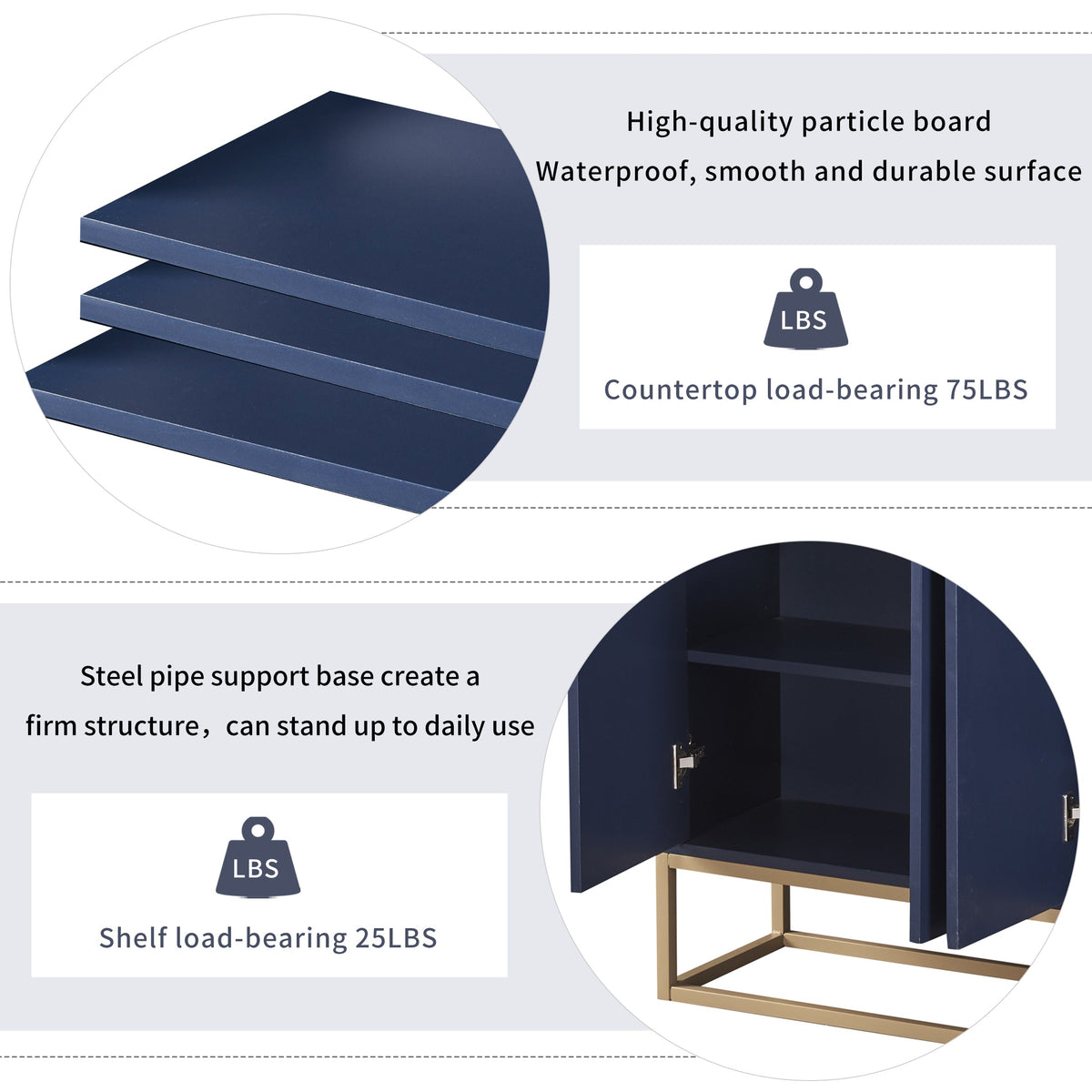 Navy Modern Sideboard Buffet Cabinet with Gold Base