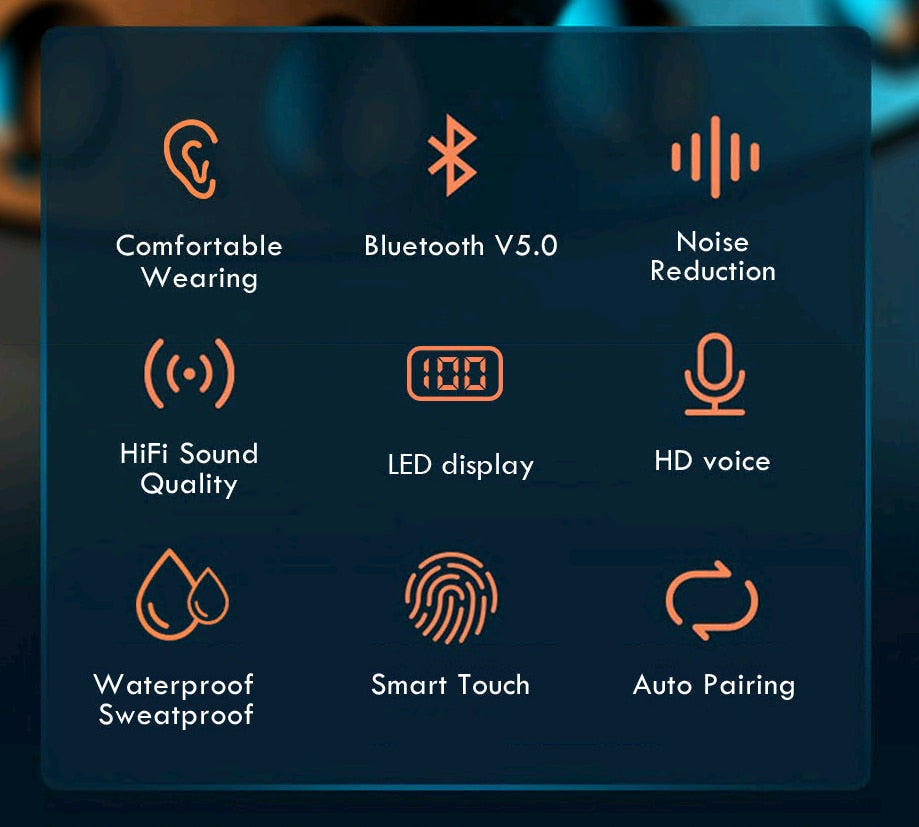 Wireless Earbuds with Charging Case & Phone Charger