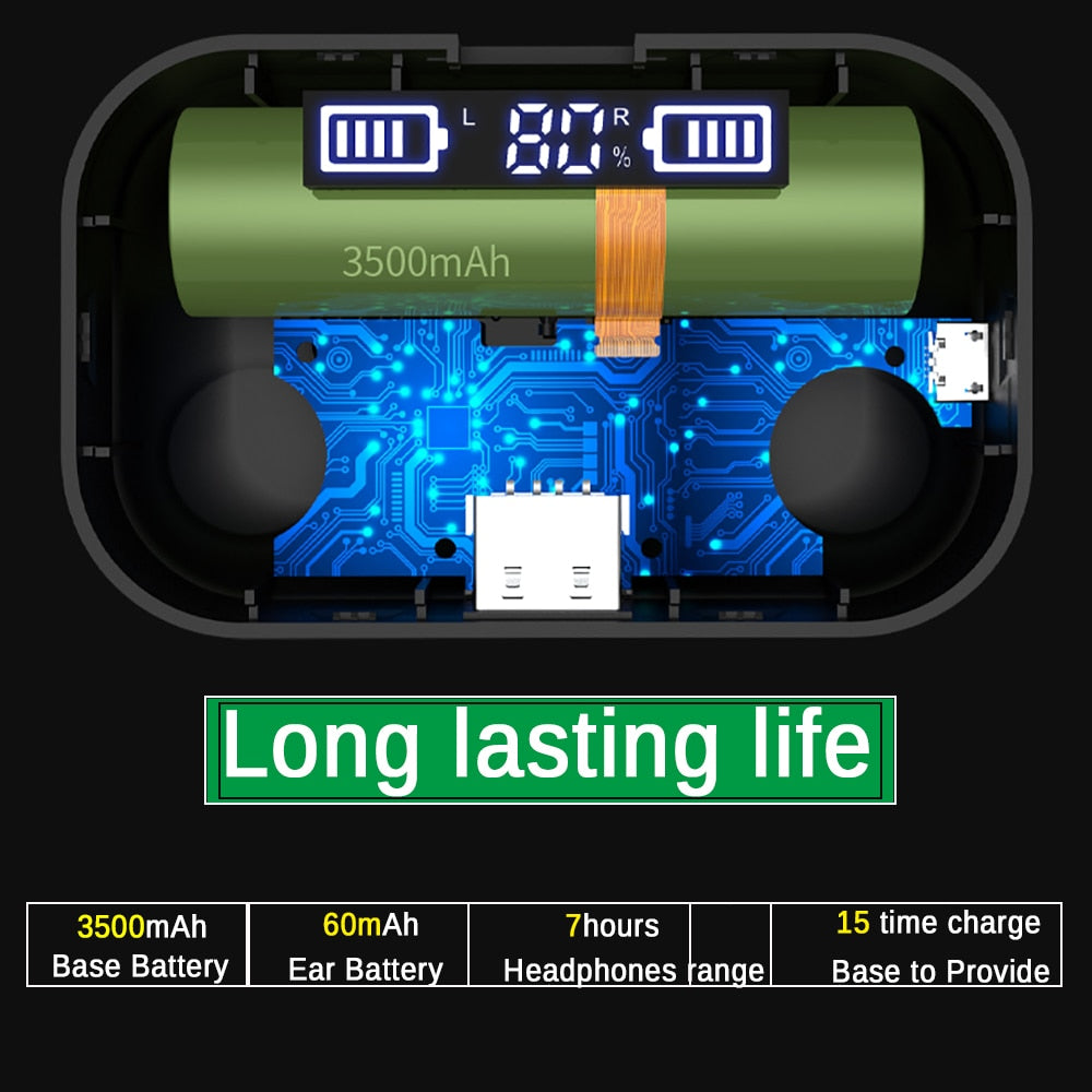 Waterproof Wireless Earbuds with Power Bank Charging Case