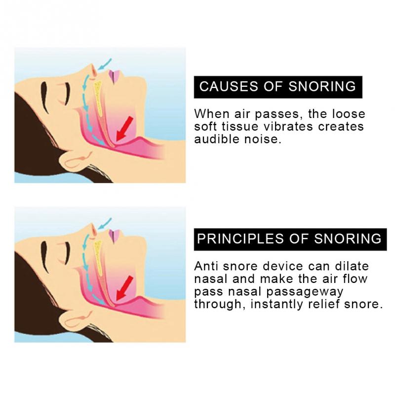 Anti Snoring Nasal Vent with Air Purifier Filter