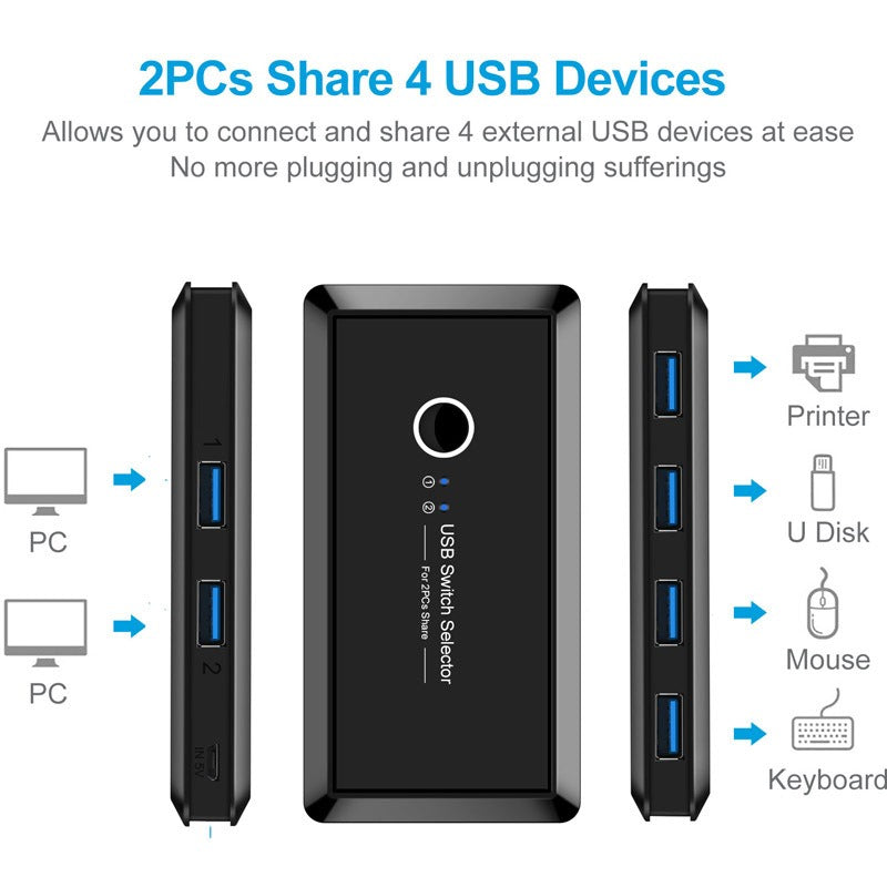 USB 3.0 Printer Sharer: Two PCs, One Set of Peripherals