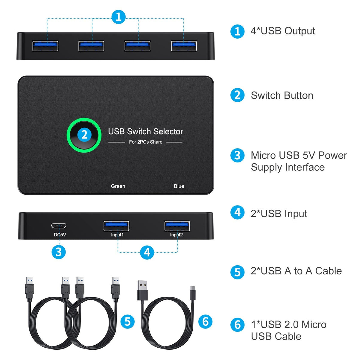 USB 3.0 Switcher for 2 PCs: Share 4 Ports Instantly