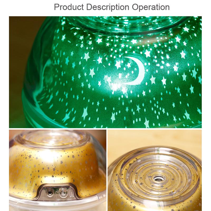 USB Humidifier Night Light Projector for Cozy Bedrooms