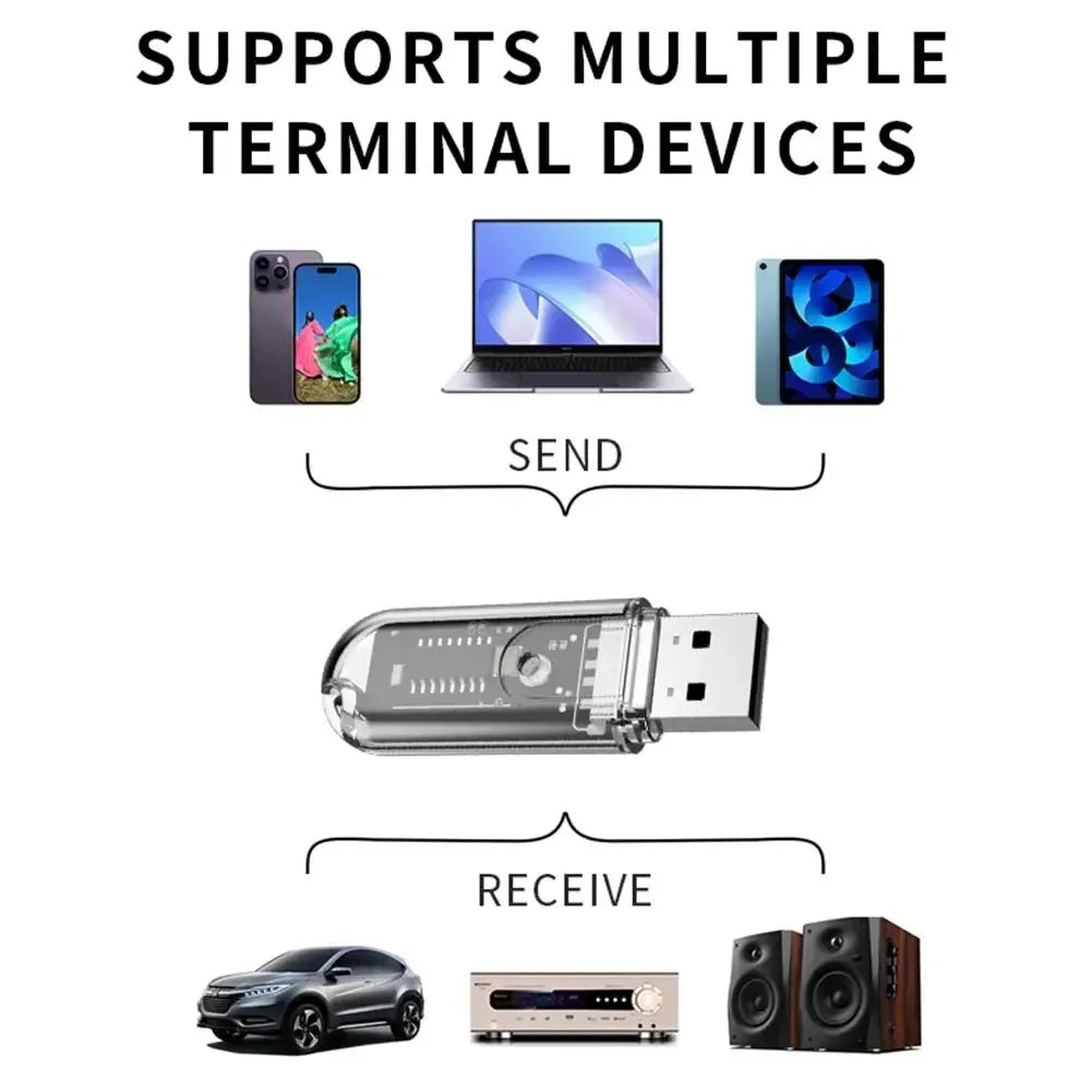 USB Bluetooth Receiver 5.3 for Car Stereo Music and Calls