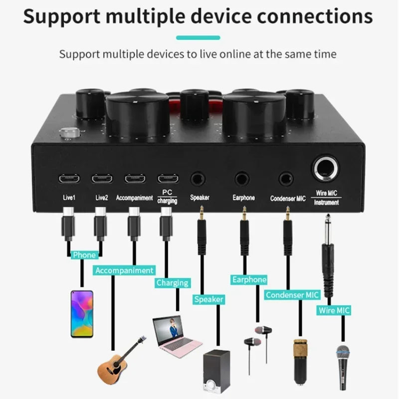 USB Sound Card Voice Changer Mic Kit for Streaming