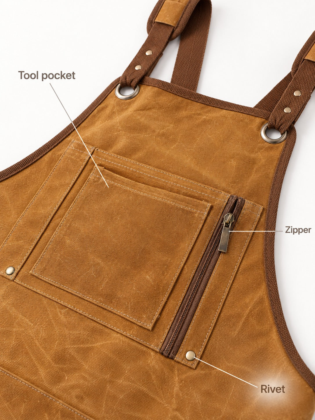Waxed Canvas Carpenter Apron with Tool Pockets & Straps