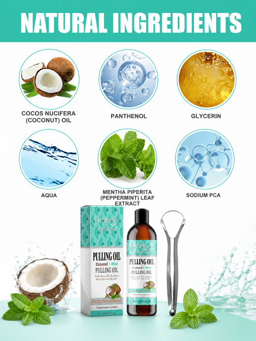 Teeth Whitening Mouthwash – Brighten Smile & Freshen Breath