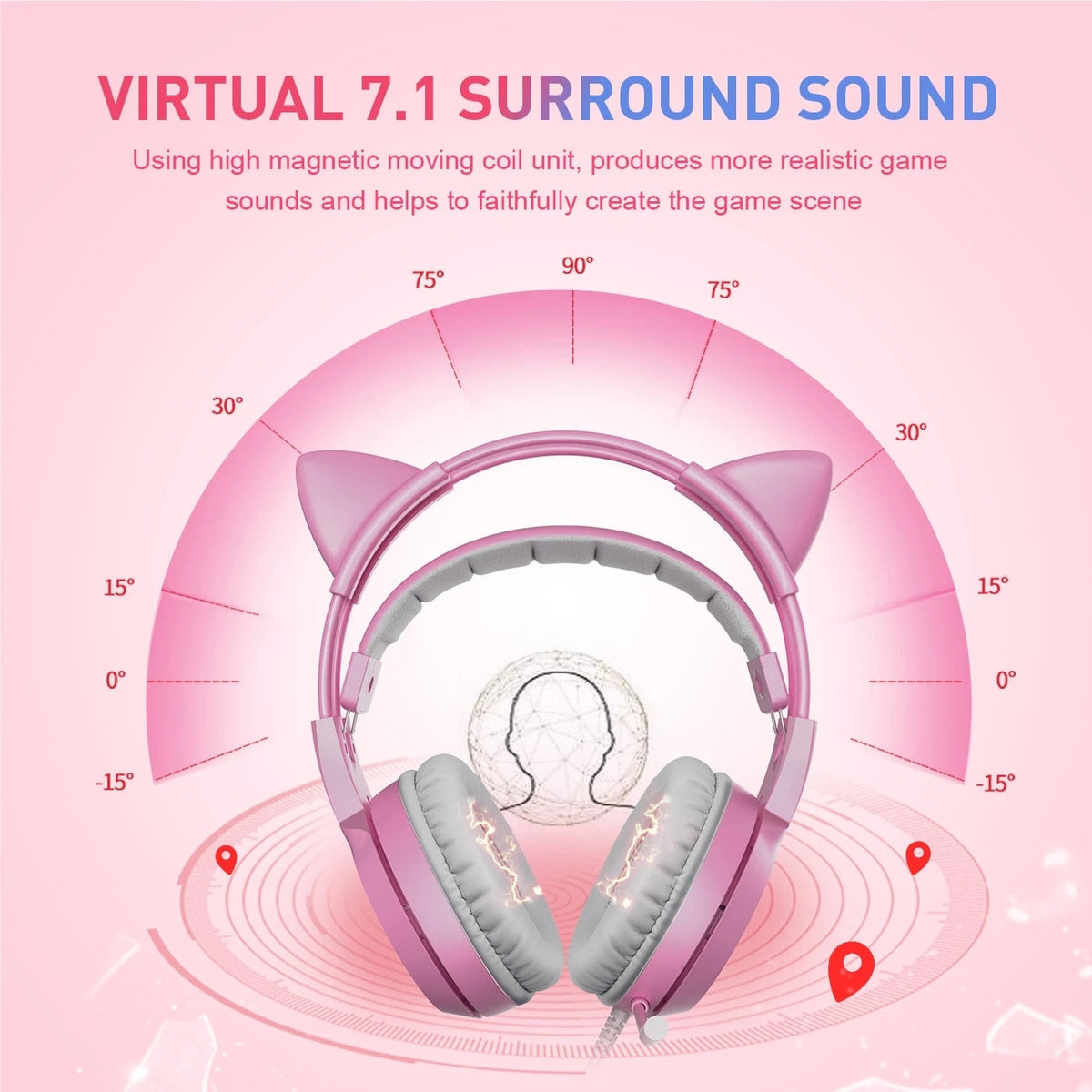 Pink Cat-Ear Gaming Headset with Mic and 7.1 Surround