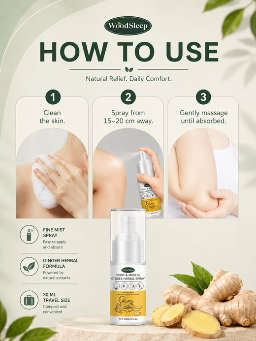 Ginger Joint Pain Relief Spray — Fast-Acting Herbal Mist