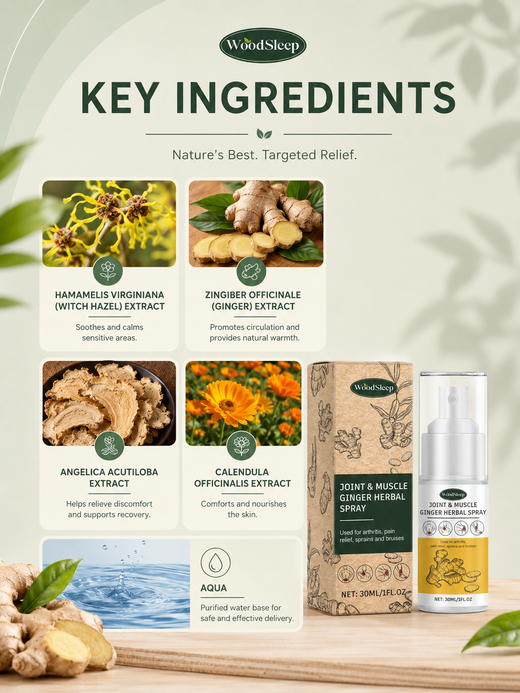 Ginger Joint Pain Relief Spray — Fast-Acting Herbal Mist