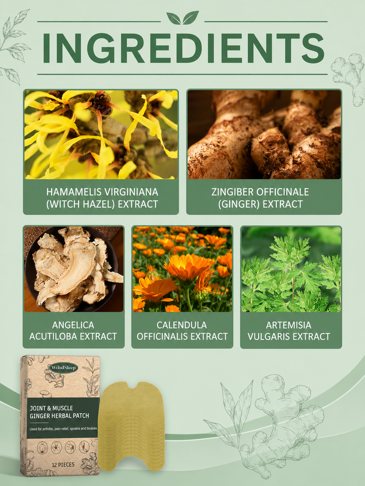 Ginger-Wormwood Joint Pain Patches — Natural Relief