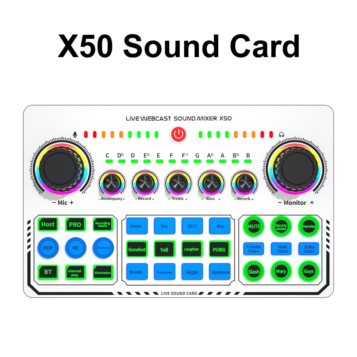 X50 Live Sound Card: One-Button Noise Reduction for Streams