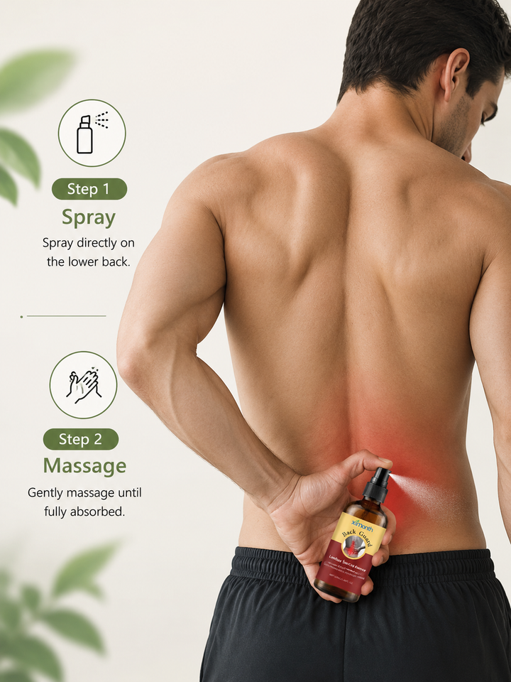 Lumbar Pain Relief Serum — 100% Natural Daily Spray