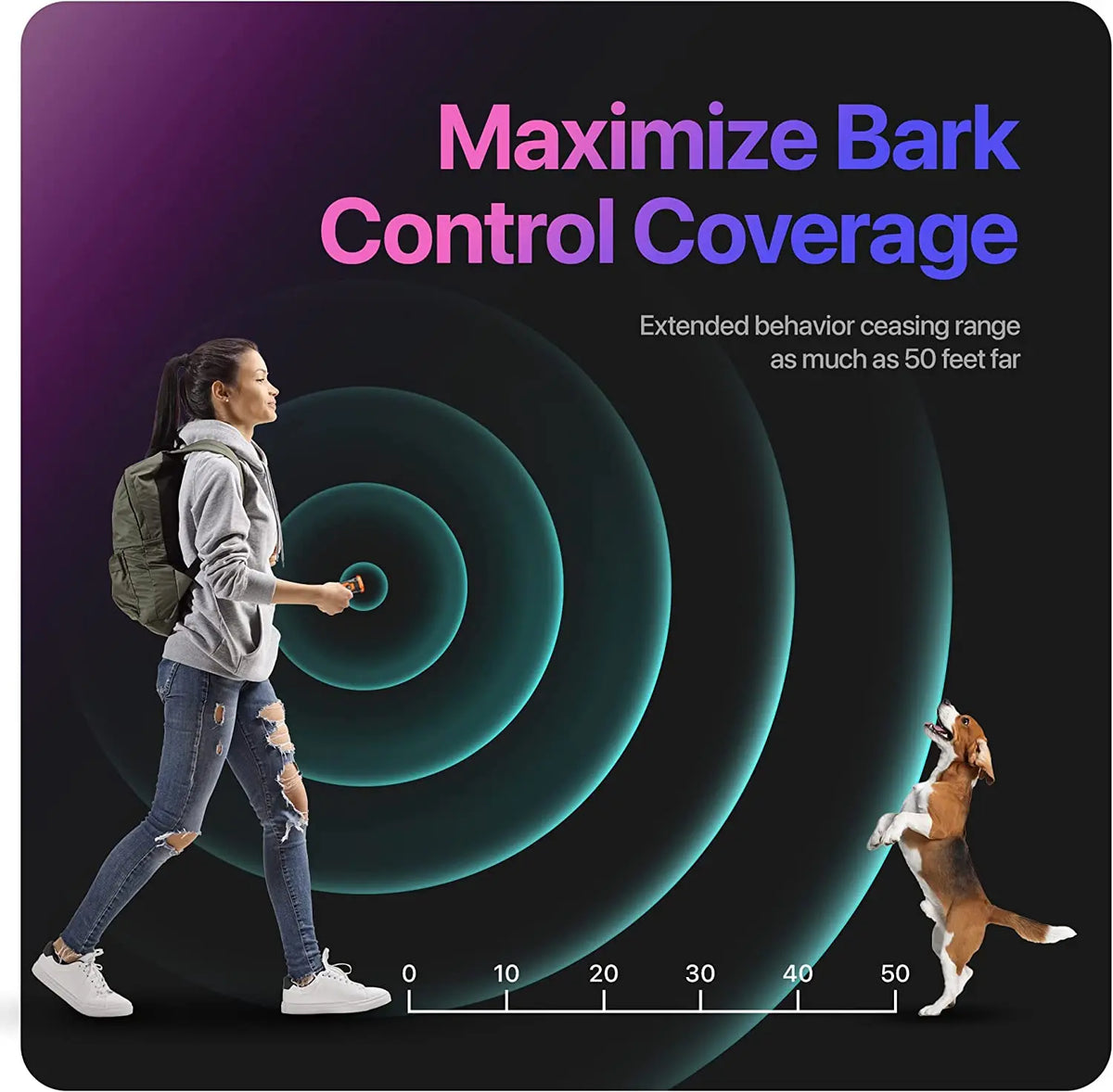 Ultrasonic Dog Training Device for Barking Control