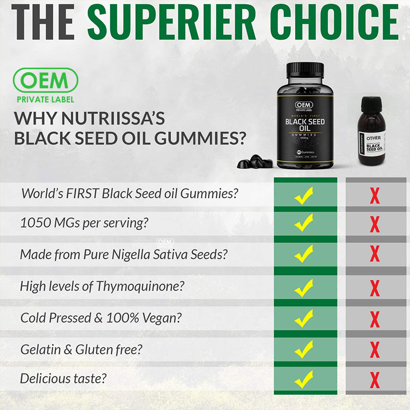 Black Seed Oil Gummies – Radiant Hair & Skin, Vegan 1050mg