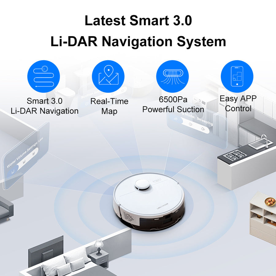3-in-1 Robot Vacuum & Mop with Li-DAR Smart Navigation
