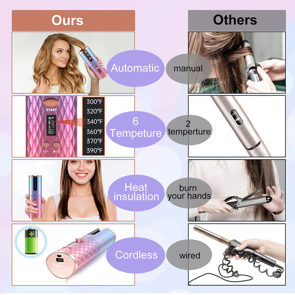 Automatic Curling Iron – Cordless Portable Hair Curler
