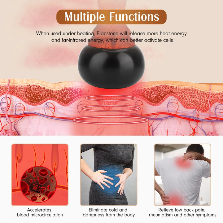 Electric Gua Sha Massager — Far‑Infrared Bian Stone