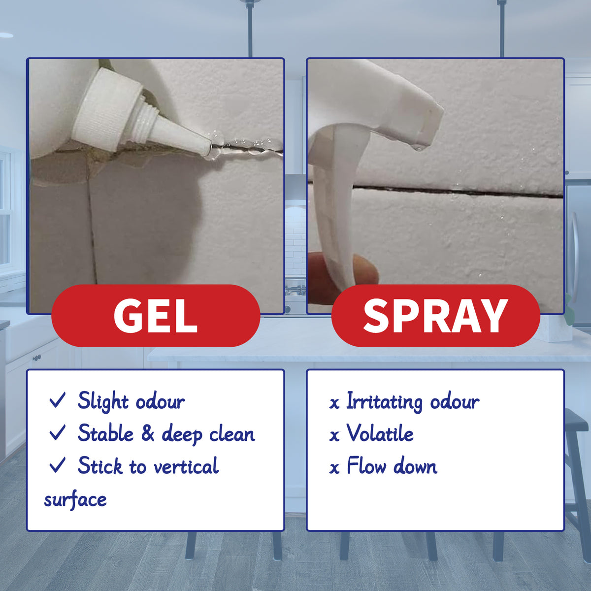 Mildew Remover Gel for Bathroom Tile and Grout Stains