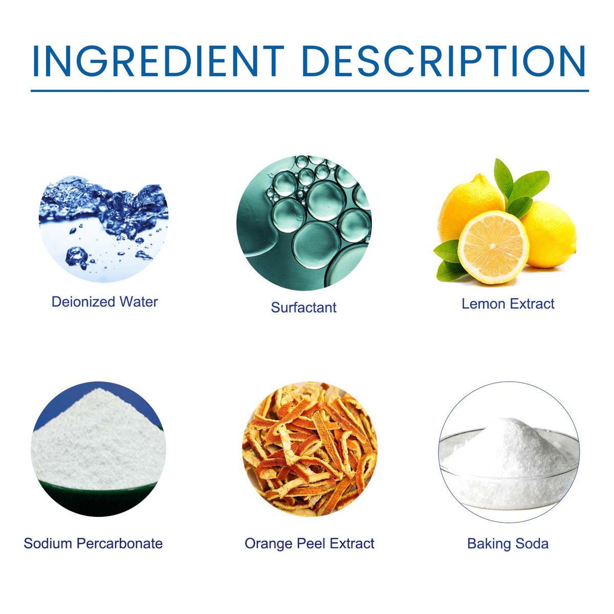 All-Purpose Cleaner for Kitchen Grease & Bathroom Grime