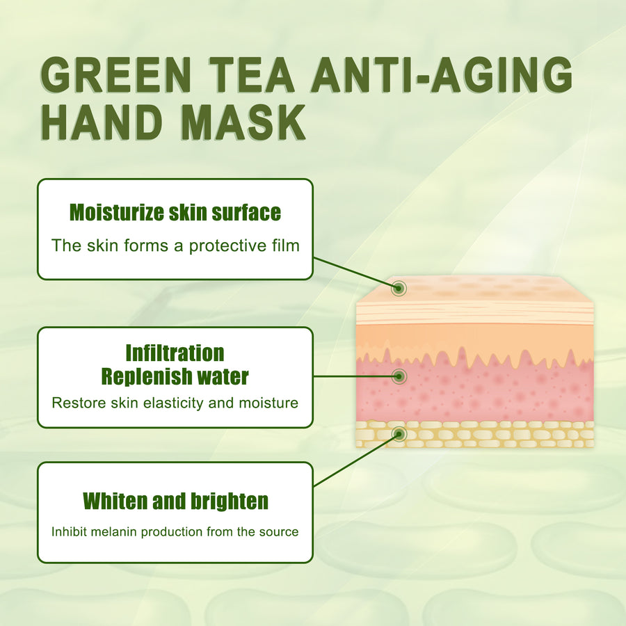 Green Tea Hand Mask for Smoother, Softer-Looking Hands
