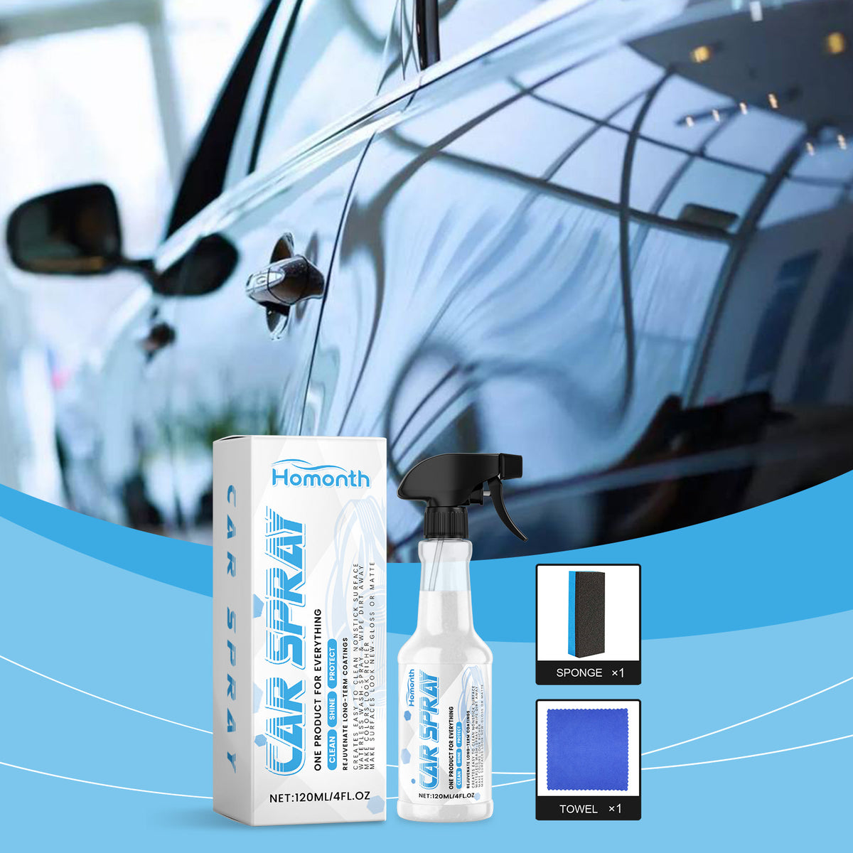 Automotive Coating Spray for Long-Lasting Gloss Protection