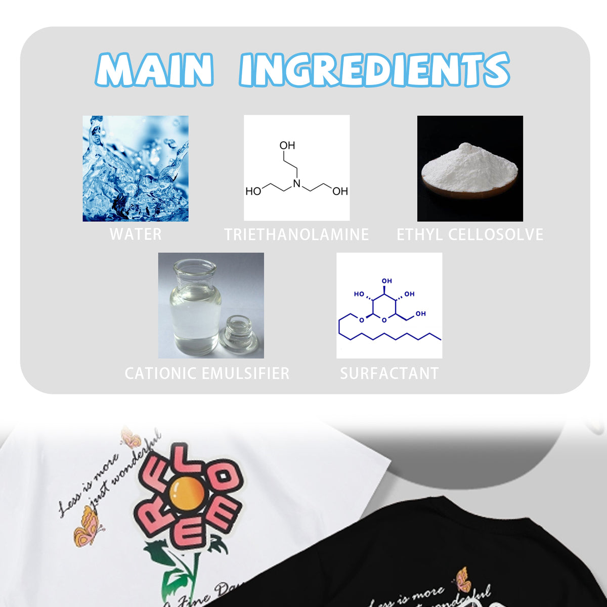Clothing Print Remover for Cotton & Polyester Fabrics