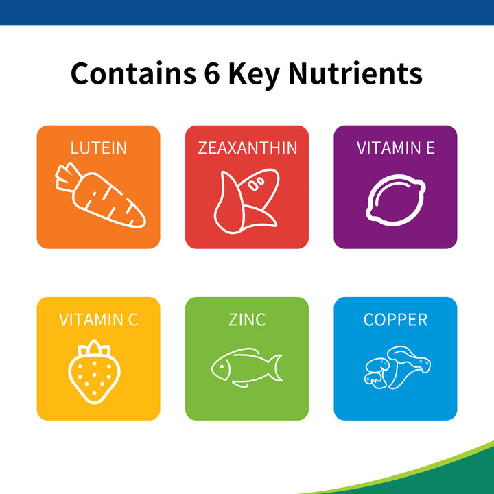 Lutein Eye Vitamin & Mineral Supplement — Clearer, Brighter